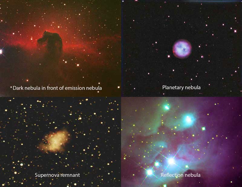 Nebulae Types